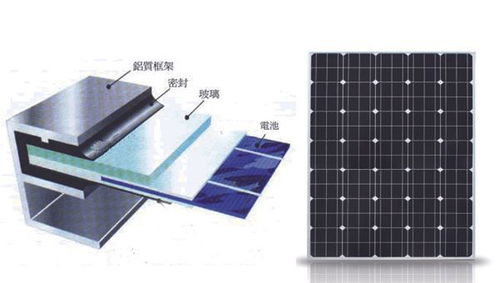 太阳能光伏组件用胶 光伏组件边框密封应用解决方案