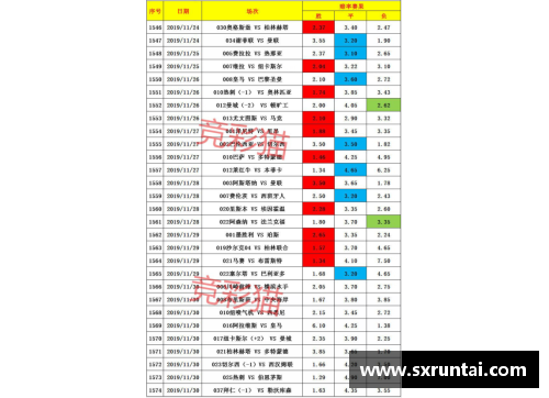 DG真人拜仁逼平柏林，积分榜上波动明显——德甲赛季进入白热化阶段